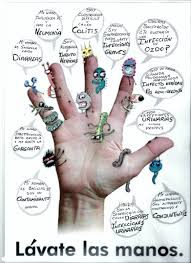 LAVATE LAS MANOS