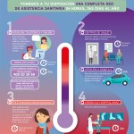 Ez naiz ondo sentitzen, nora joan behar dut? No me encuentro bien ¿Dónde&nbsp;voy?